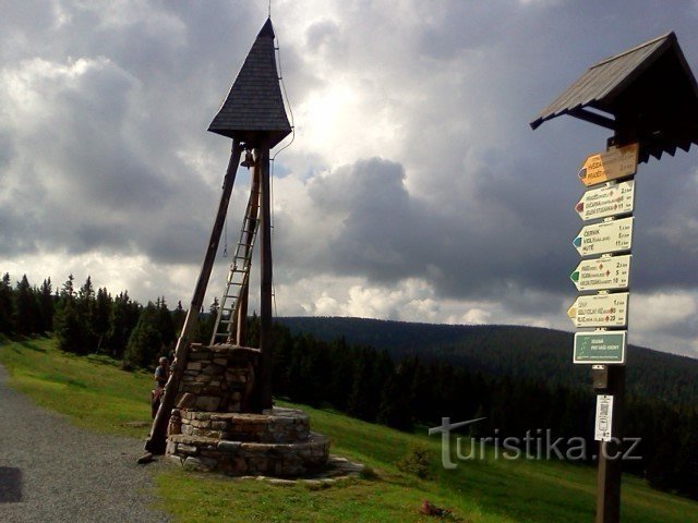 Klokkentoren in Zwitserland